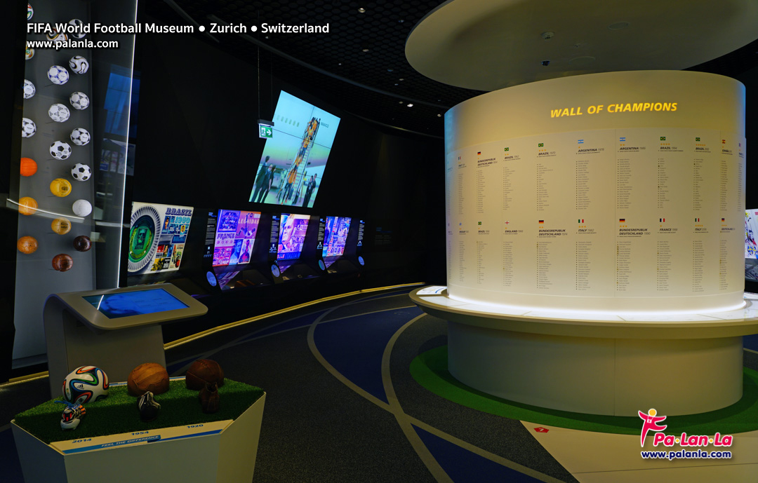 FIFA World Football Museum